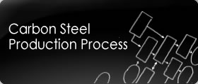 Steel tube Production