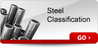 Steel Classification